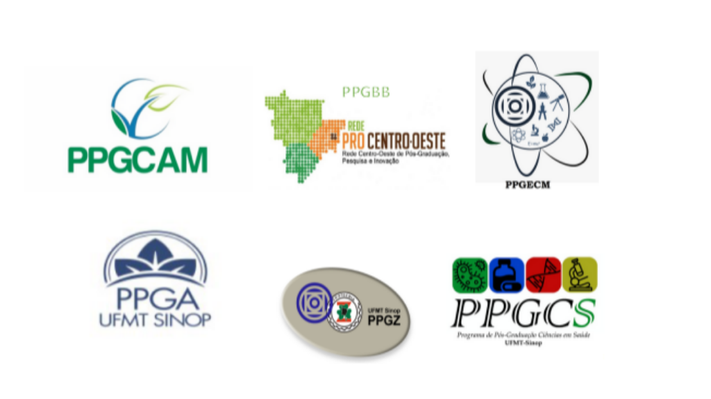 Fonte: Universidade Federal de Mato Grosso - Câmpus Sinop